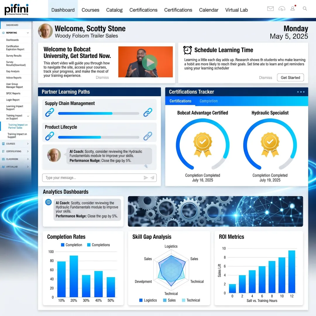 Enterprise manufacturer channel partner training platform dashboard