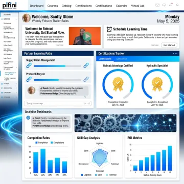Enterprise manufacturer channel partner training platform dashboard