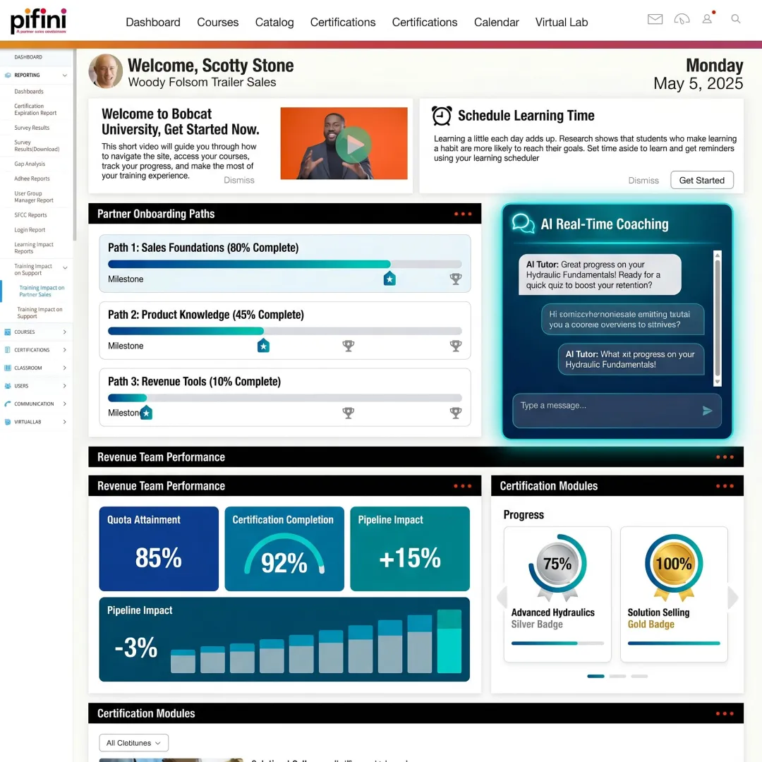 Sales and partner enablement learning platform interface