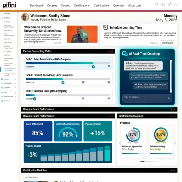 Sales and partner enablement learning platform interface