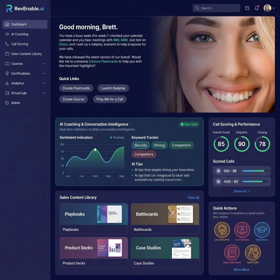 Unified sales enablement platform dashboard