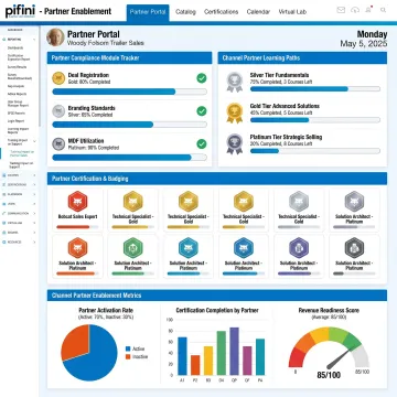 Channel partner training and certification platform