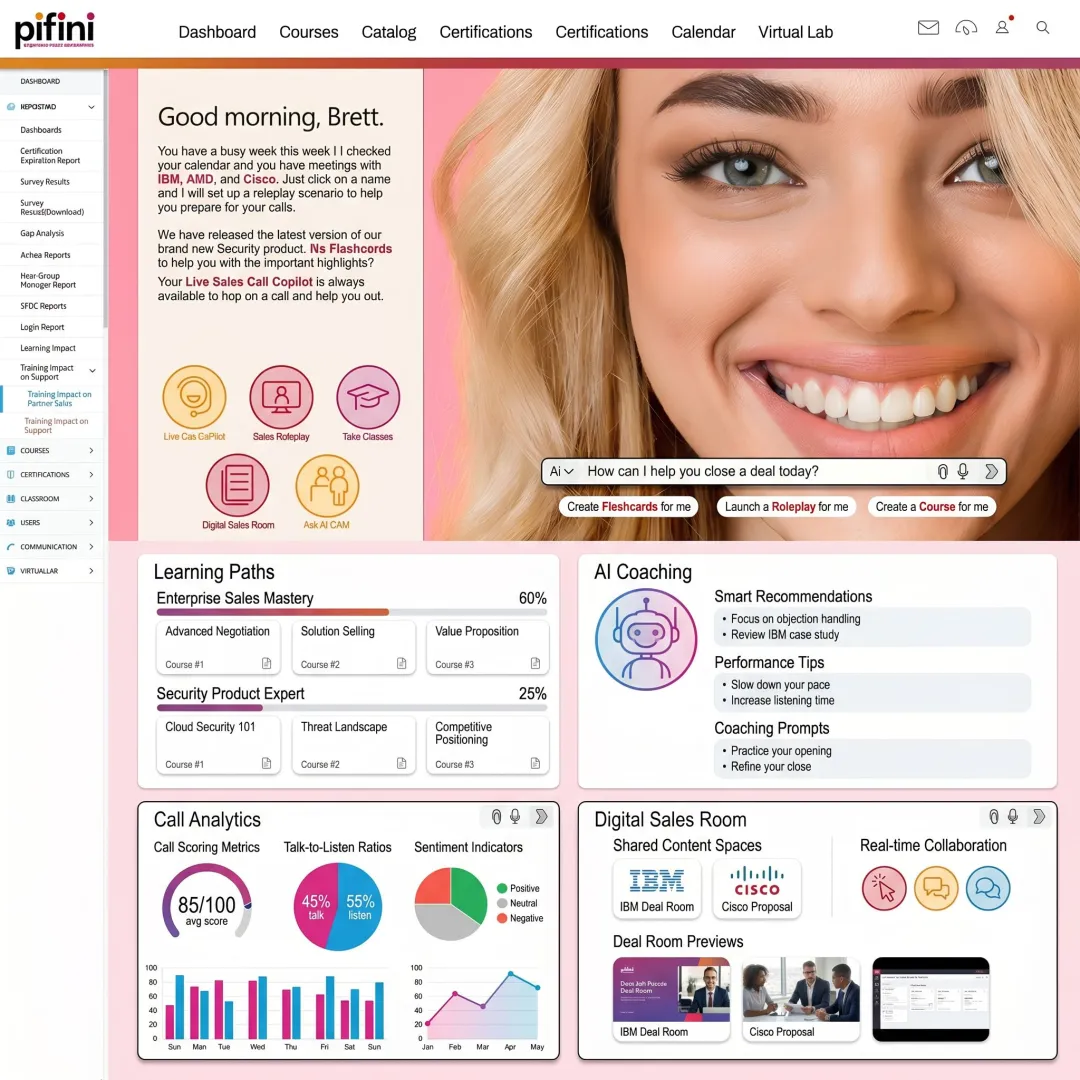 Partner sales enablement platform interface