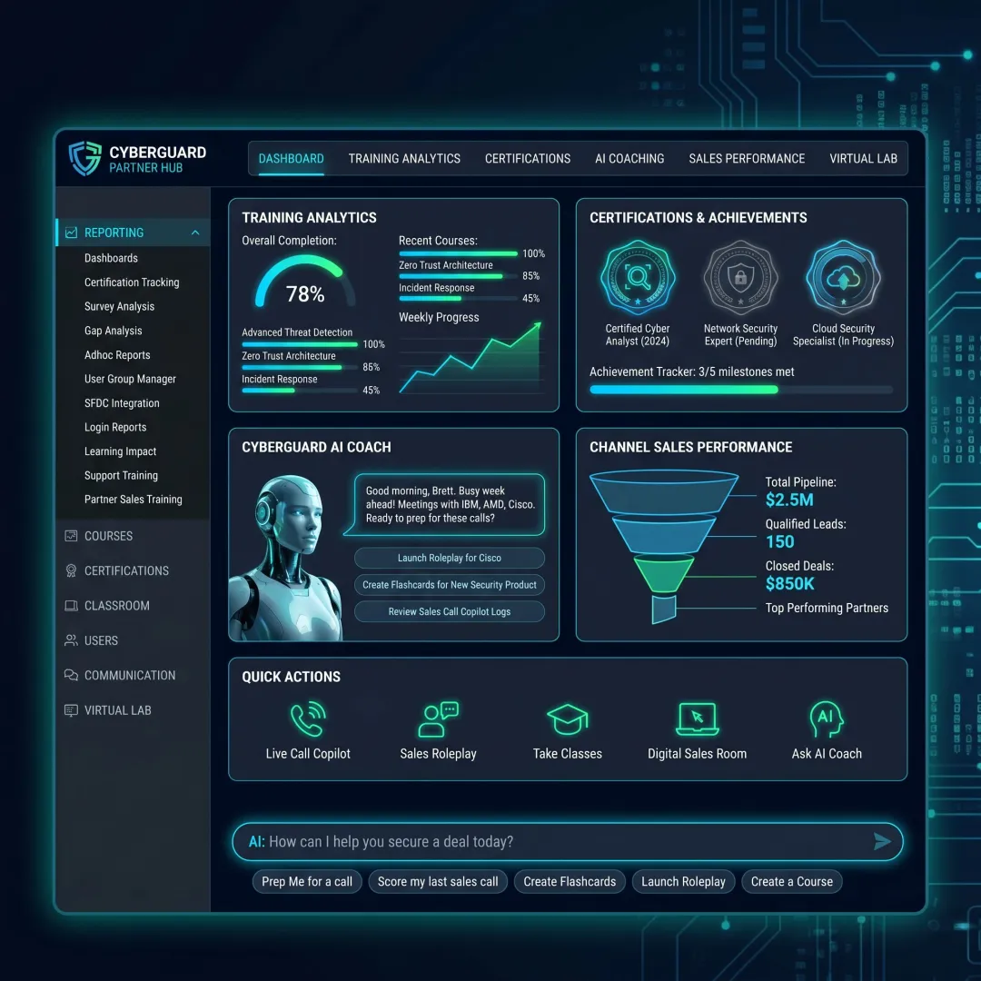 Partner enablement software dashboard for security companies
