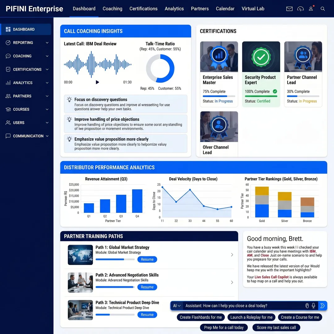 Distributor enablement software showing training and sales analytics