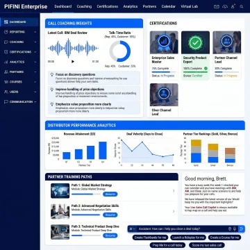 Distributor enablement software showing training and sales analytics