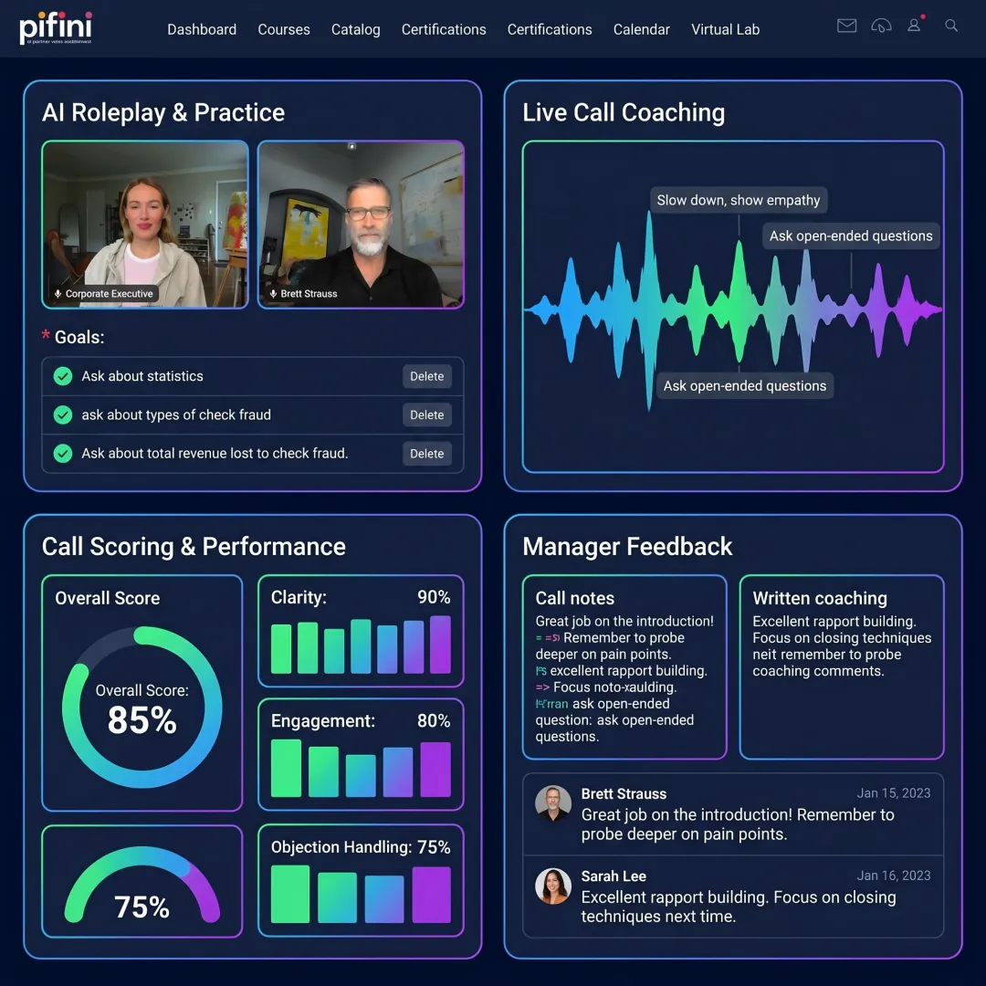 AI sales coaching workflow for objection handling