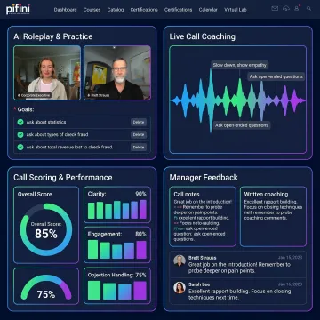 AI sales coaching workflow for objection handling