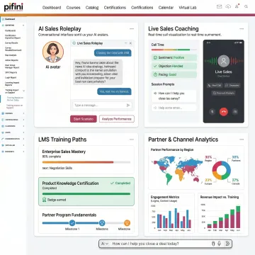 Unified AI coaching and LMS platform interface