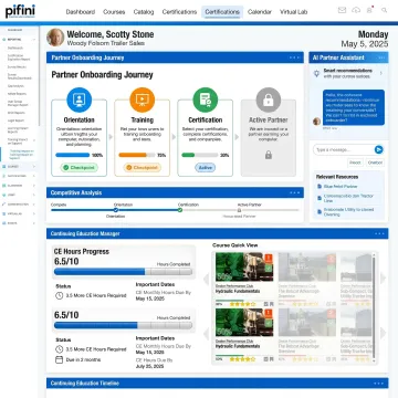 Channel partner onboarding workflow on enterprise software platform