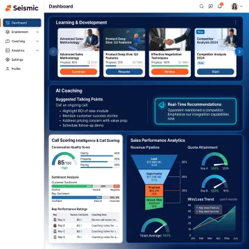 Revenue enablement software showing training and coaching tools