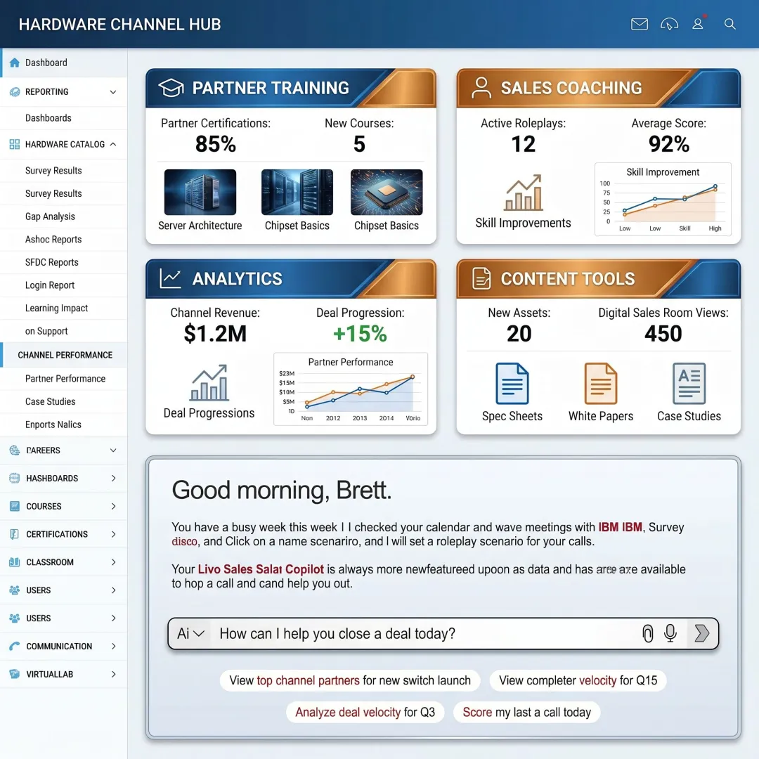 Partner enablement software dashboard for hardware manufacturers