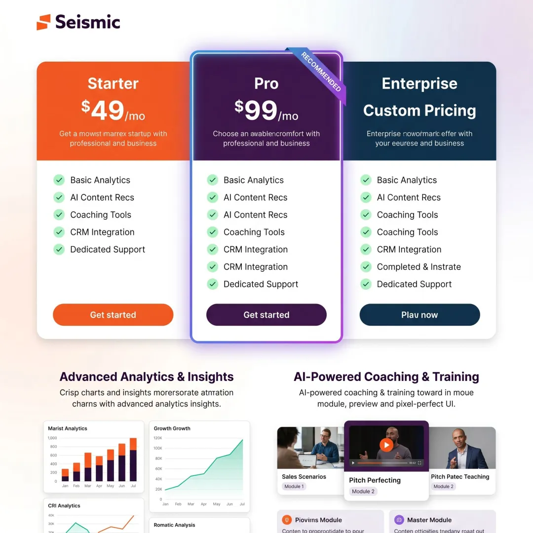 Dashboard comparing sales enablement platform pricing