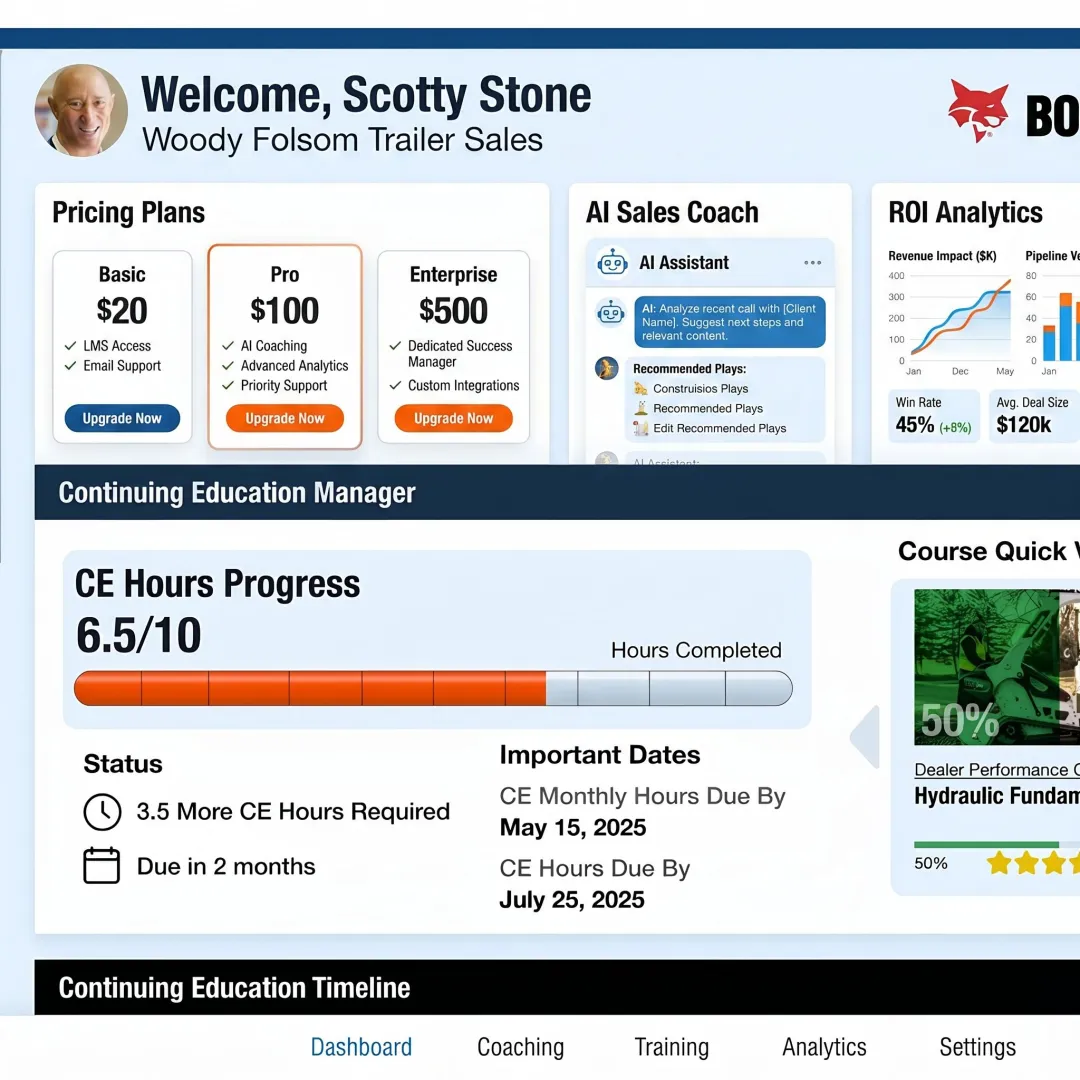 Sales enablement pricing and feature comparison interface
