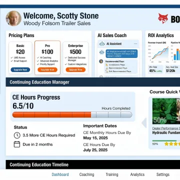 Sales enablement pricing and feature comparison interface