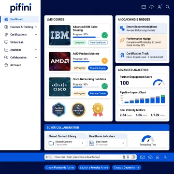 Technology partner enablement platform with training and analytics