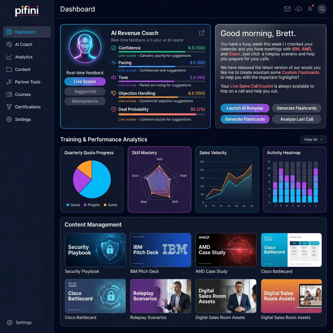 AI sales enablement dashboard replacing multiple legacy tools