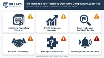 Six warning signs a fintech company needs a chief compliance officer