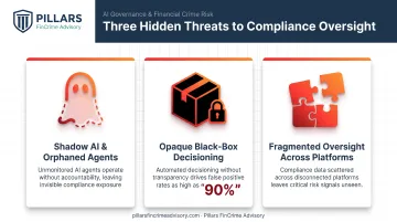 Three common AI compliance pitfalls in financial services risk programs