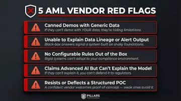 Five AML vendor evaluation red flags compliance teams should watch for