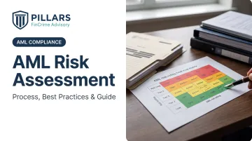 AML Risk Assessment: Process, Best Practices & Guide