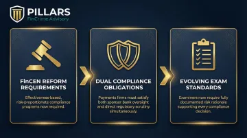 Three expanding regulatory compliance pressures facing non-bank payments companies in 2026