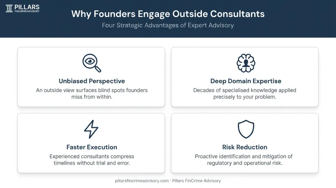 Four key reasons startups hire external consulting firms illustrated
