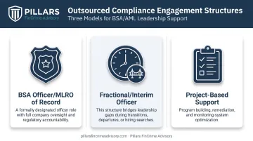 Three outsourced compliance officer engagement structures comparison infographic