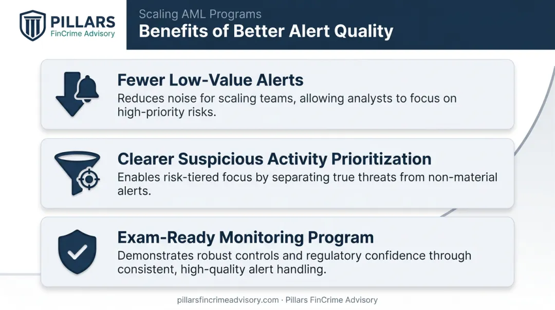 Three benefits of improved AML alert quality for scaling fintech and payments organizations