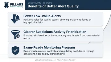 Three benefits of improved AML alert quality for scaling fintech and payments organizations