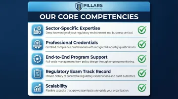 Five evaluation criteria for selecting an outsourced CCO compliance partner