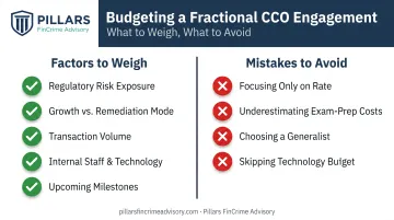 Fractional CCO budgeting checklist covering key factors and common mistakes