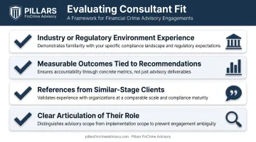 Four-point consultant evaluation checklist for fintech and payments startup founders