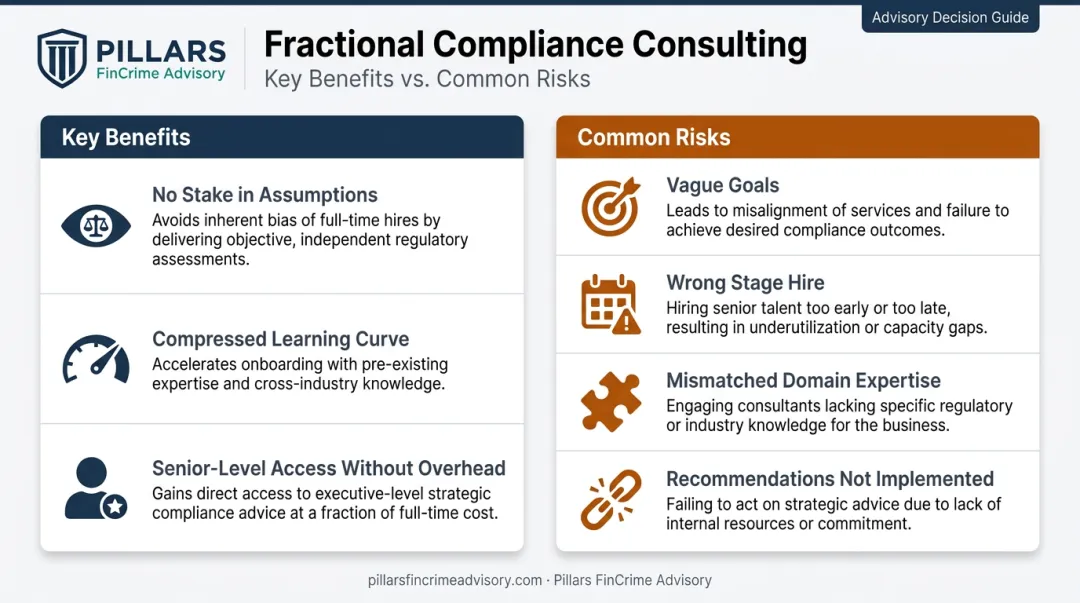 Three key startup consulting benefits compared versus honest tradeoffs side-by-side