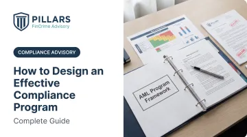 How to Design an Effective Compliance Program: Complete Guide