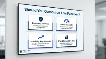 Four-factor fintech outsourcing decision framework with regulatory and strategic criteria