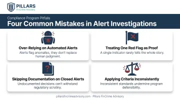 Four common mistakes compliance teams make handling AML red flags
