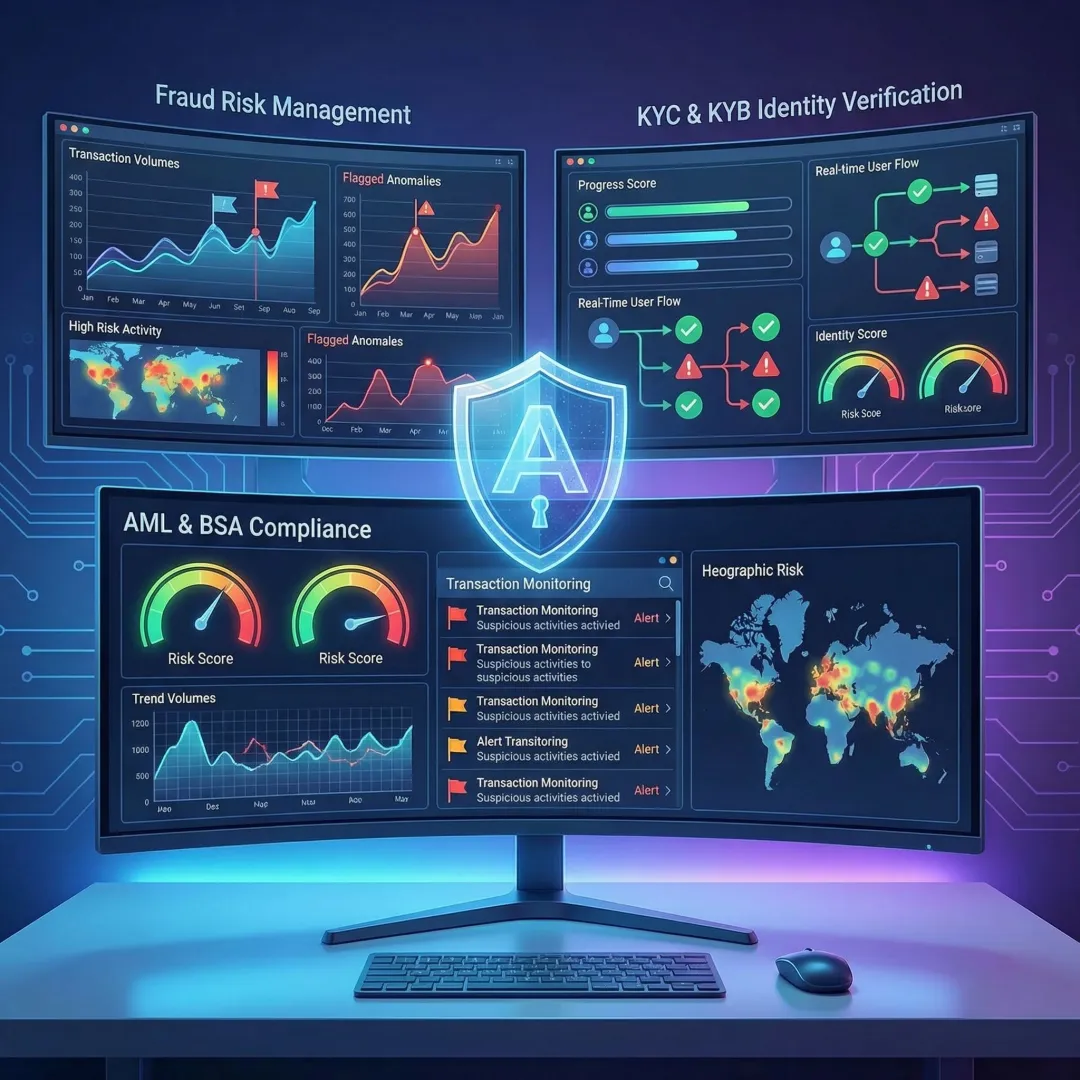 Compliance technology dashboard showing transaction monitoring and risk assessment metrics