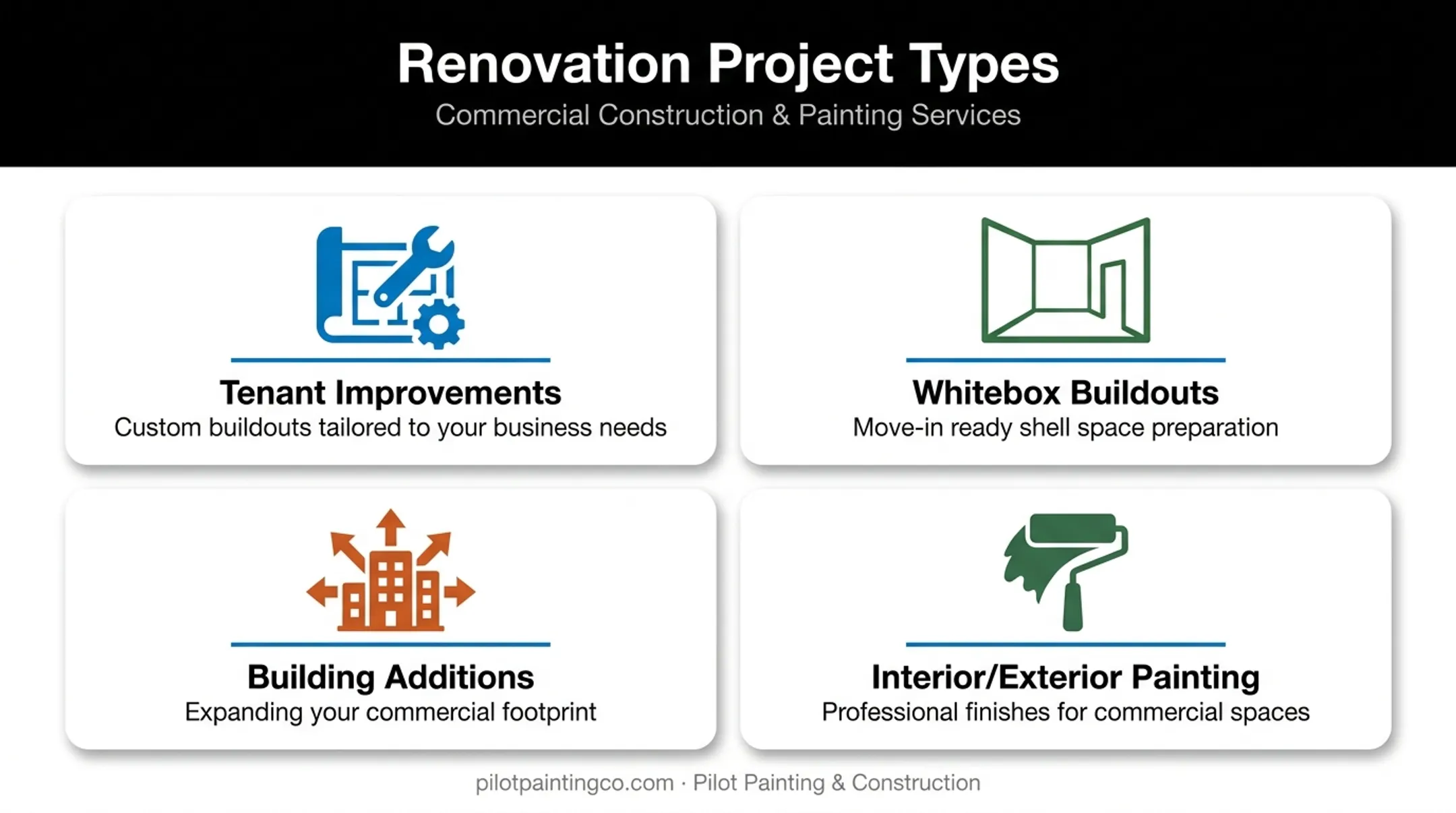 Common light commercial renovation project types including tenant improvements and whitebox buildouts