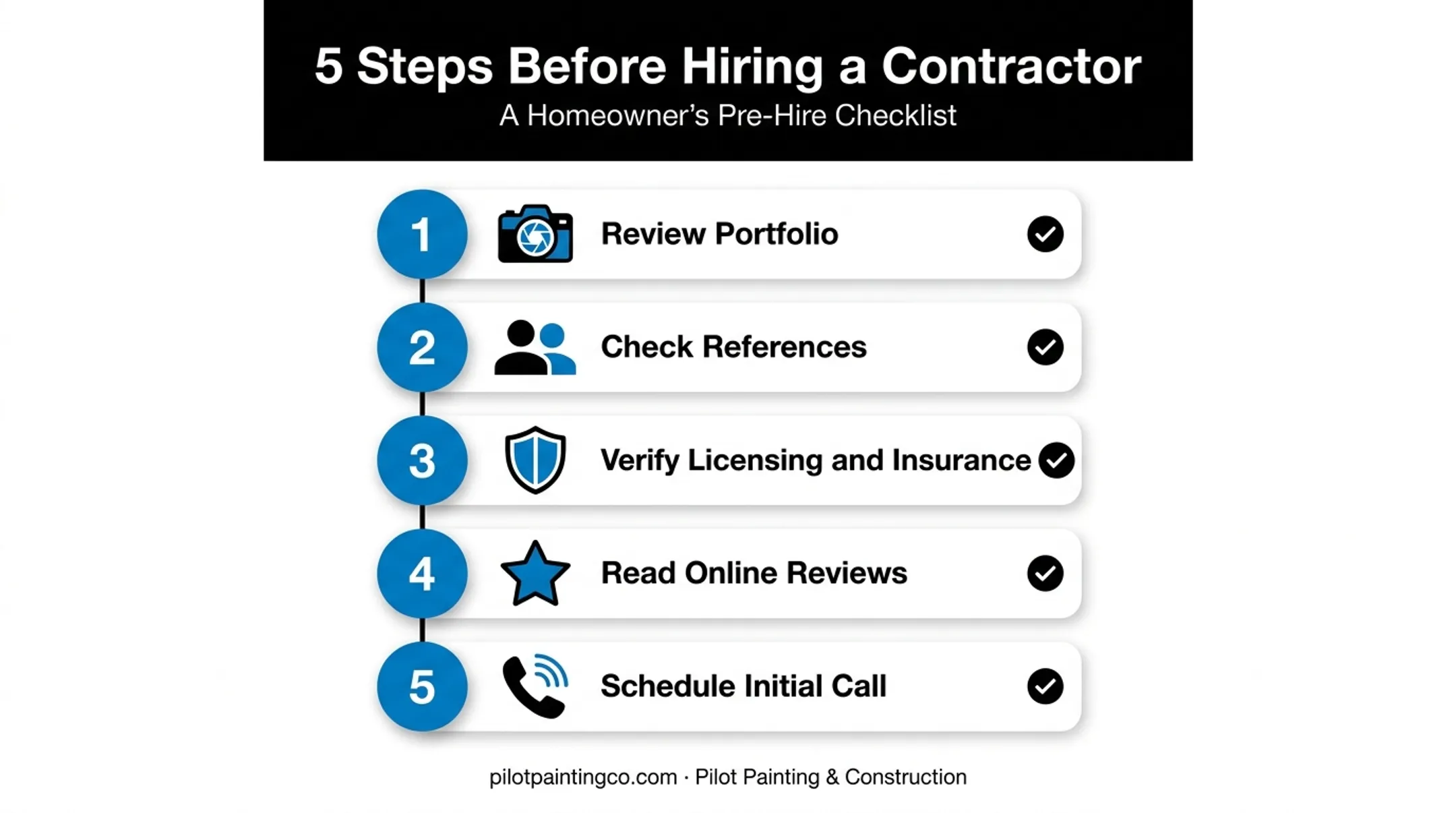 5-step checklist for choosing a light commercial construction contractor