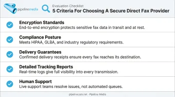 Five-point checklist for choosing a secure direct fax provider