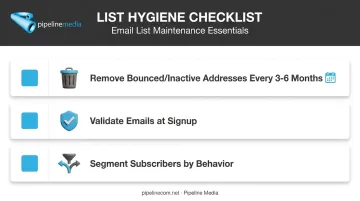 Email list hygiene checklist for maintaining sender reputation and deliverability