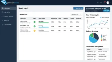 Email broadcasting service dashboard showing delivery tracking and compliance reports