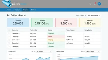 Pipeline Media fax broadcasting dashboard showing delivery reports and retry status