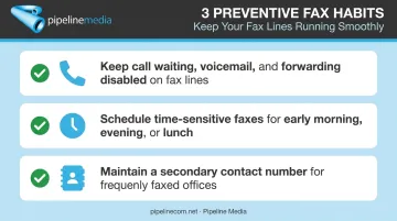 Three preventive best practices checklist for reducing fax busy signals