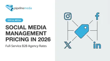 Social Media Management Pricing in 2026