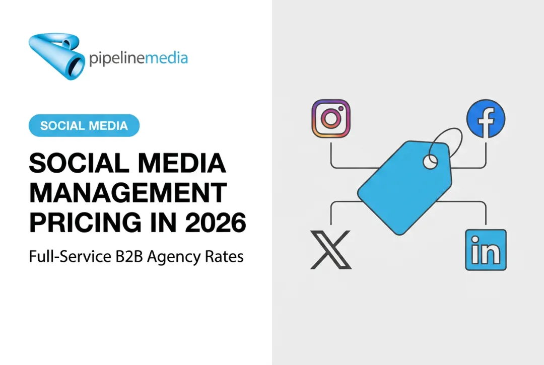 Social Media Management Pricing in 2026