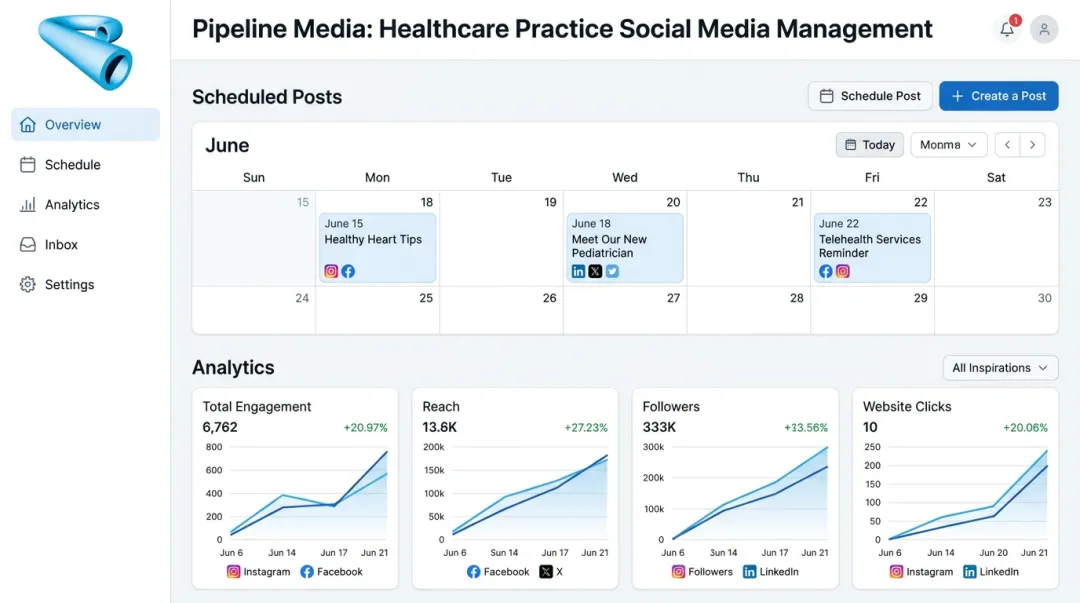 Social media management dashboard scheduling posts across healthcare platforms