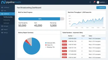 Cloud fax broadcasting dashboard showing delivery reports and automatic retry status