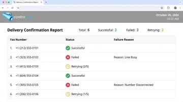 Pipeline Media delivery confirmation report showing per-recipient fax success and failure status